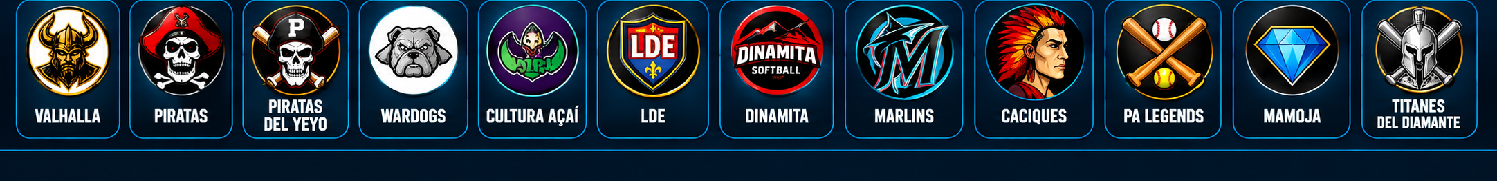 Equipos ASO